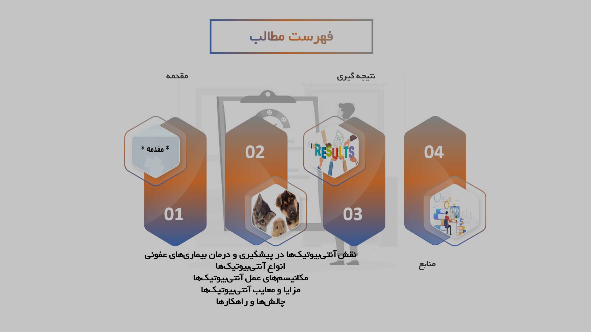 پاورپوینت نقش آنتی‌بیوتیک‌ها در پیشگیری از بیماری‌های عفونی حیوانات